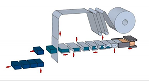 Submit a message to us and we will contact you as soon as possible